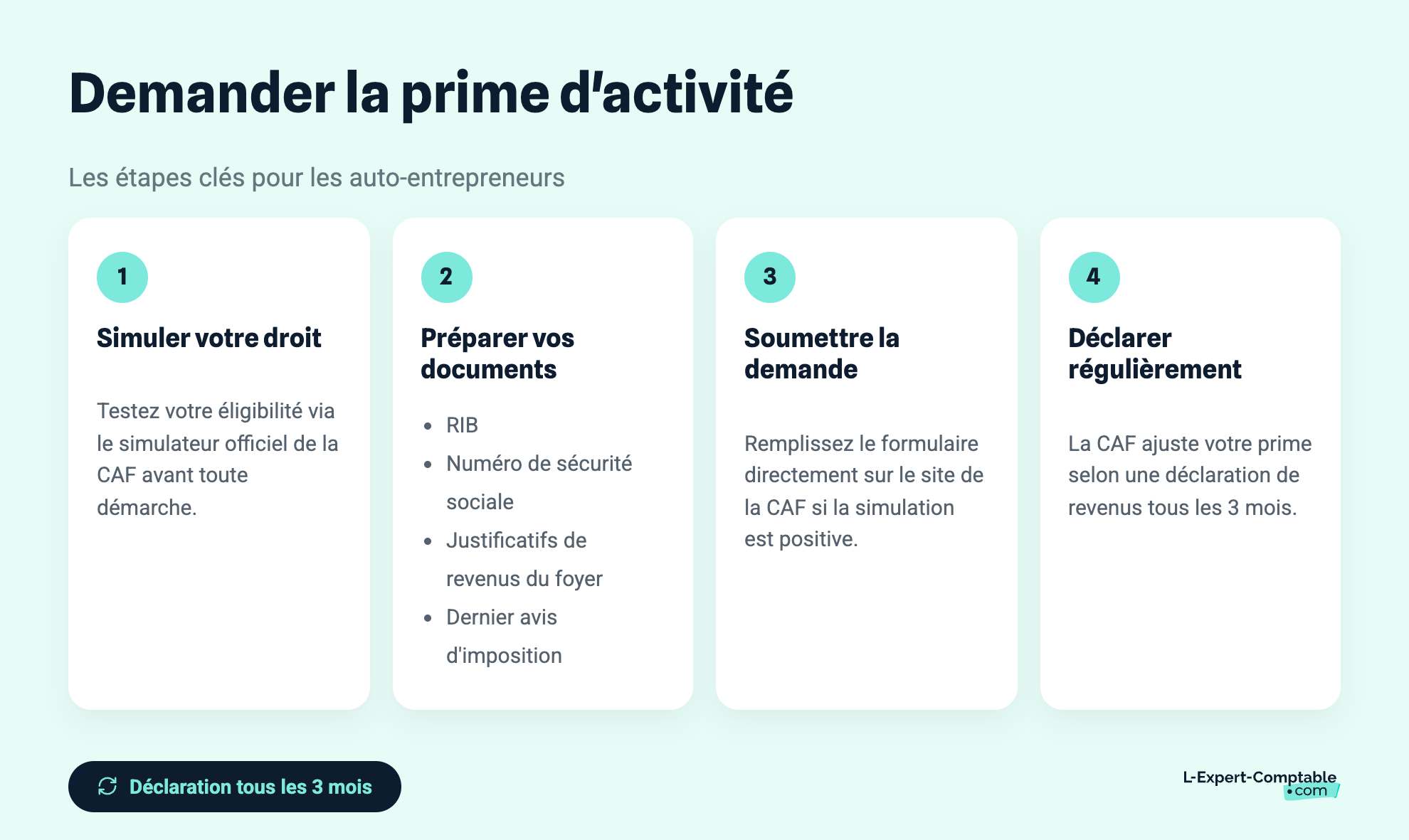 Demander la prime d'activité